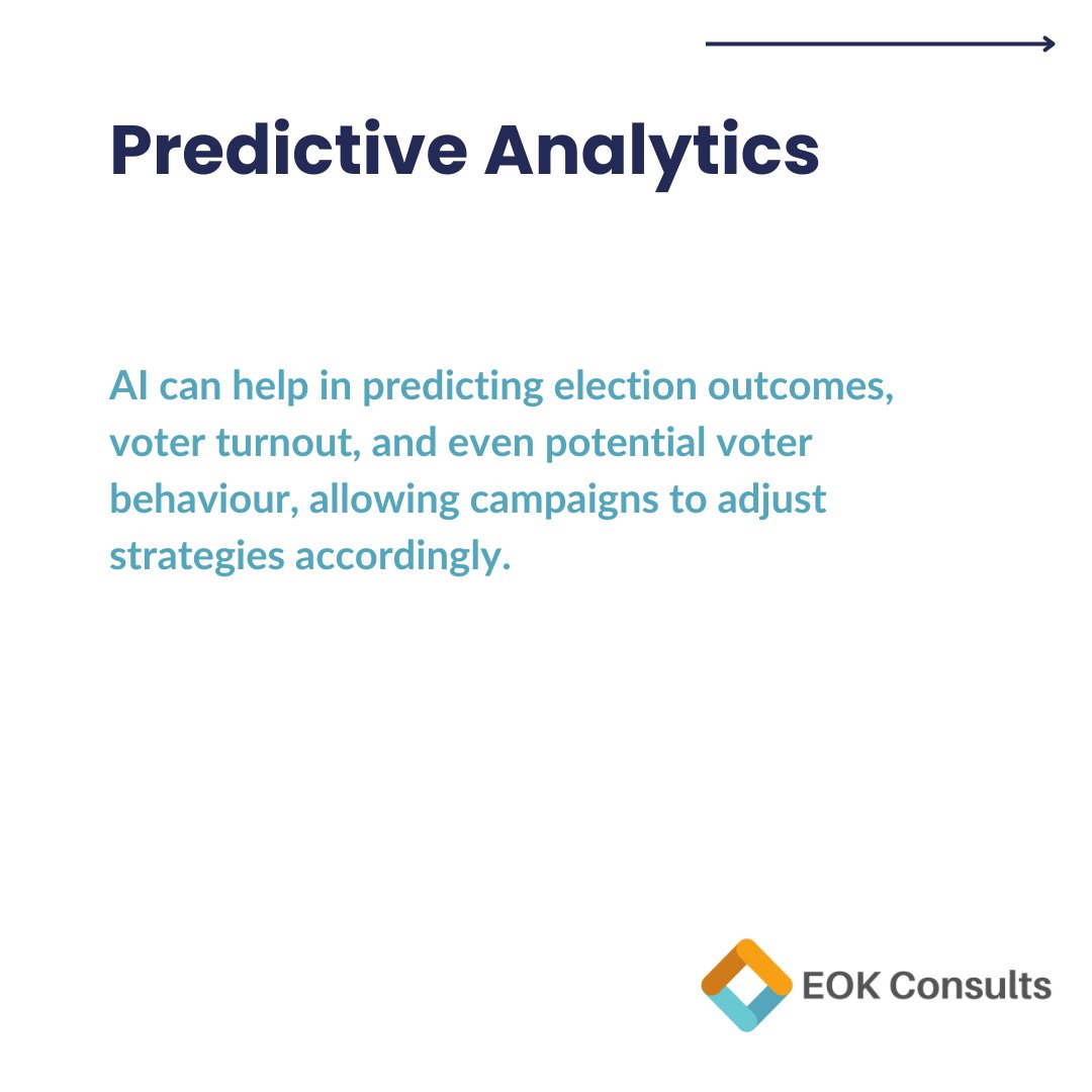 eokconsults's tweet image. ⚙️ More insights on AI in political campaigns!
Discover how chatbots, social media monitoring, and predictive analytics are shaping future campaigns.

#TechInPolitics #cdnpoli #ai