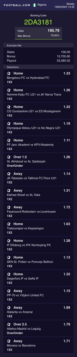 Hey check out the bet I just placed on Football.com!