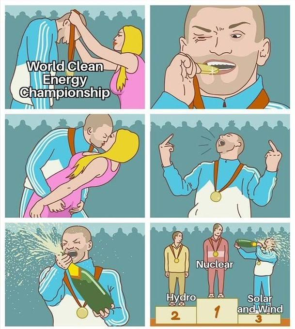 Ecomodernist Society of North America (@ecomodernist1) on Twitter photo 