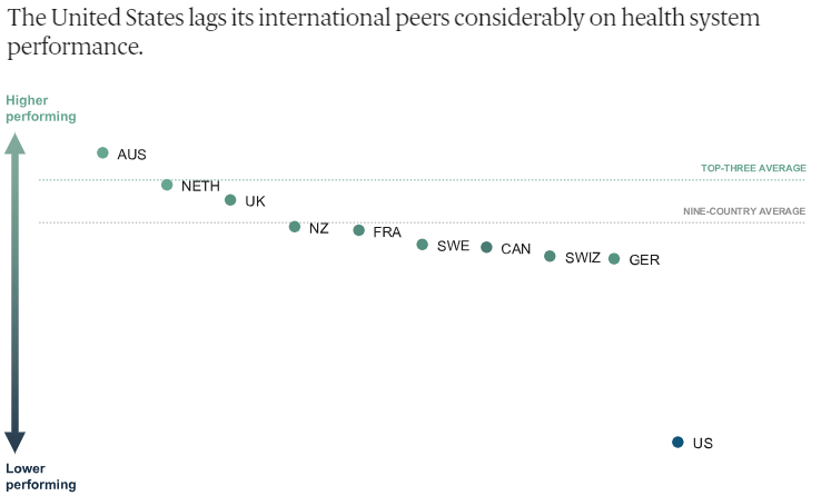 Bruce Bartlett tweet media
