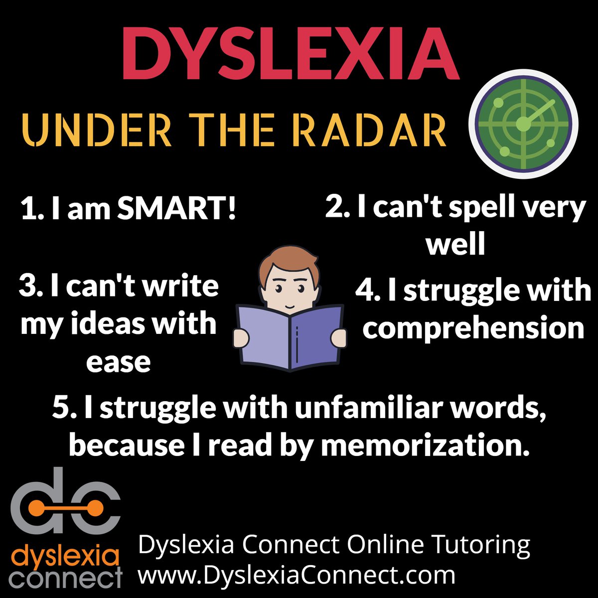 Intelligent students with mild or moderate dyslexia sometimes fly under the radar! in school, they may not be identified as having dyslexia, due to the fact they don't seem to be "struggling enough". We need to support these students! DyslexiaConnect.com #Dyslexia #ADHD