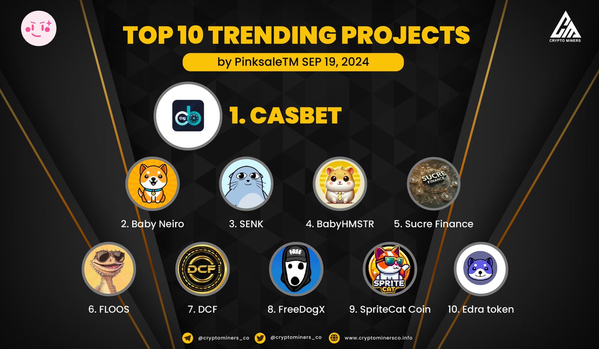 Crypto Miners tweet media