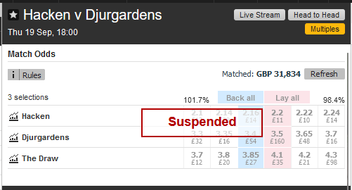 Pre-Match Odds tweet media