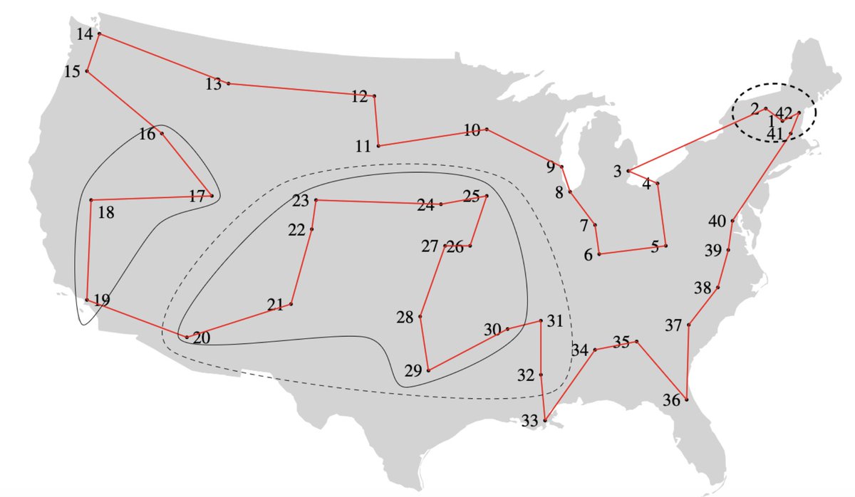 It's available our (with @AustinLBuchanan) latest work, where we prove, among other results, that the original 49 US city TSP instance by Dantzig, Fulkerson, and Johnson requires only 4 subtour elimination constraints for optimality!

Here preprint &amp; code: github.com/eleonoraverces…