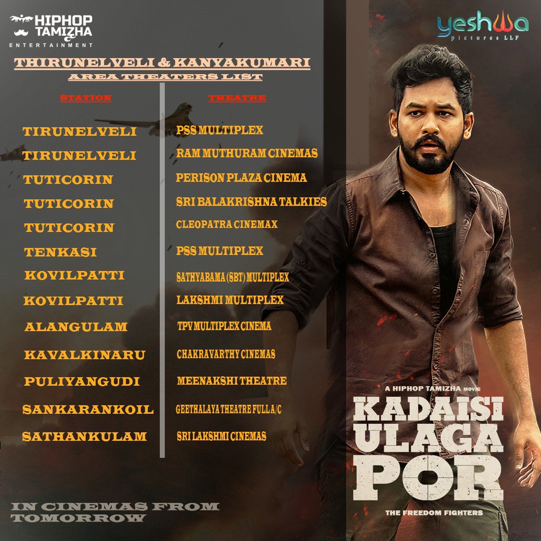TK Area theatres list