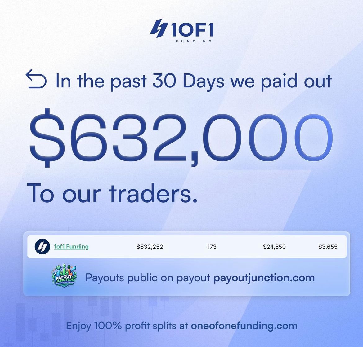 1of1 Funding tweet media