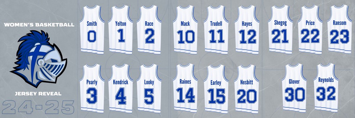 🏀‼️Meet the Team - <a href="/SWUWomensBB/">Southern Wesleyan WB</a> edition‼️🏀

#teamswu #ncaad2 #conferencecarolinas