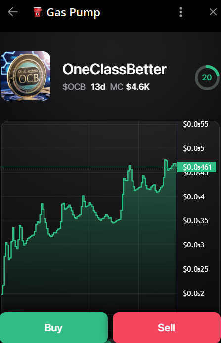 OCBMemeCoin tweet picture