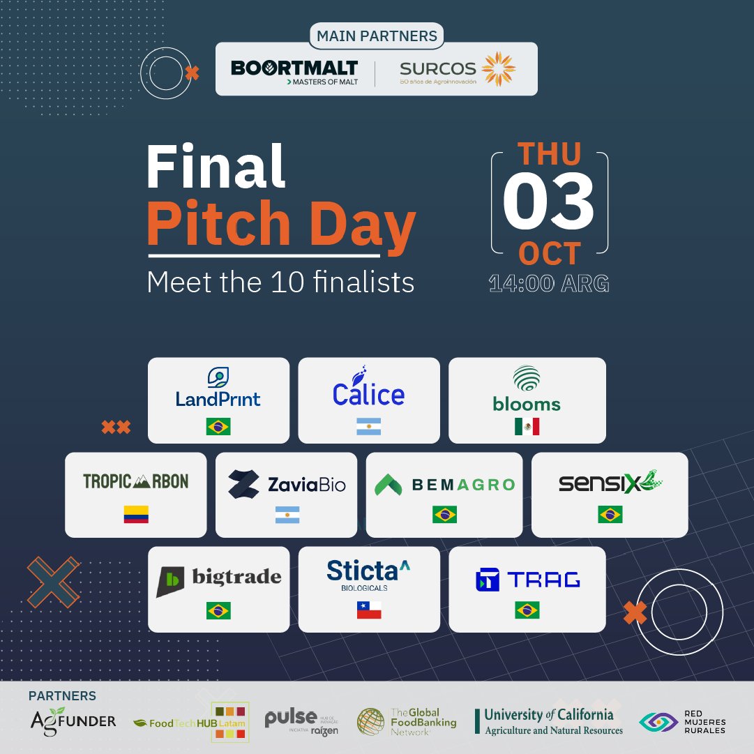 🌍🚀 From across Latin America to the world: Meet our 10 Game-Changers 

We’re proud to introduce the 10 impactful startups chosen from over 500 applicants, for the GLOCAL Final Pitch Day 2024.

👉 Save your spot today: bit.ly/3XDlcQl

#startups #Innovation #AgTech