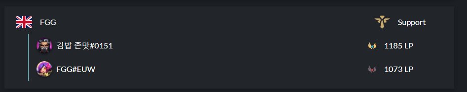 Hello! After a year with Zeta in LVP I am now LFT for 2025

🇬🇧 + 🇪🇸 LTR
Can provide VODs on request
Contact me through DMs or my agent <a href="/RichsWrath/">Rich</a> 
Grateful for every like and RT ❤️