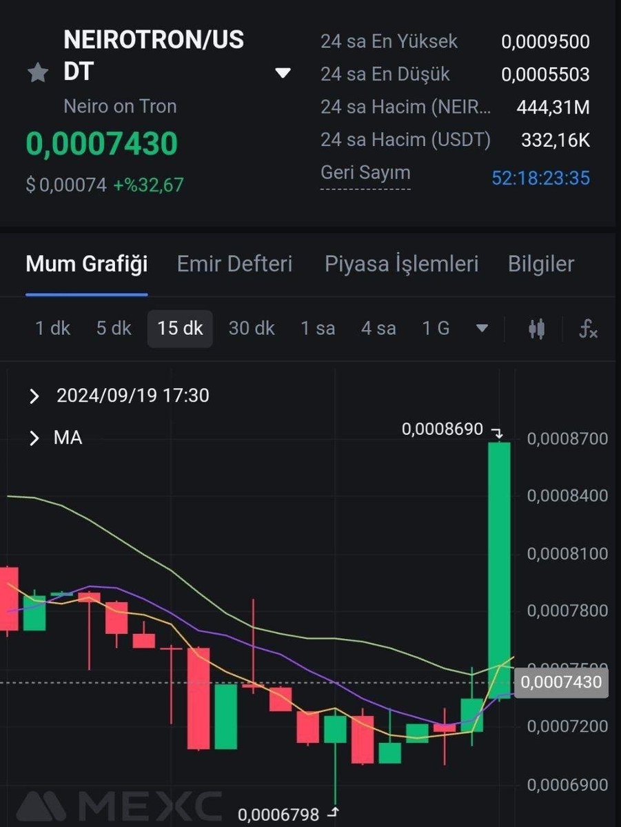 nicoletta_sol's tweet photo. 🛸 Neiro on Tron New Generation hype project of 2024. Don't miss out! 
Listed Exchanges: MEXC Poloniex.
Target exchanges: Gateio, Kucoin. 

📡Buy link : https://t.co/cyFsKD8EF0

Website: https://t.co/r0bVKWhJHD
Twitter: https://t.co/cCuQtriXtp
Telegram: https://t.co/5YdZMvYaL5 https://t.co/00Ap30jHOT