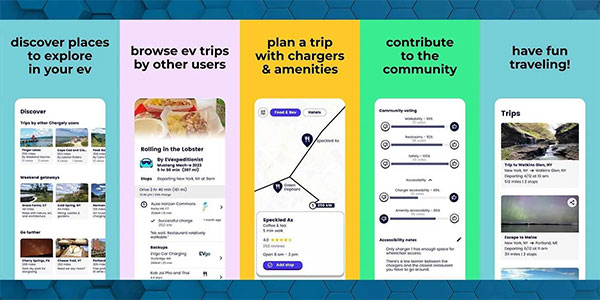 Chargely launches travel app for EV drivers dlvr.it/TDRb68