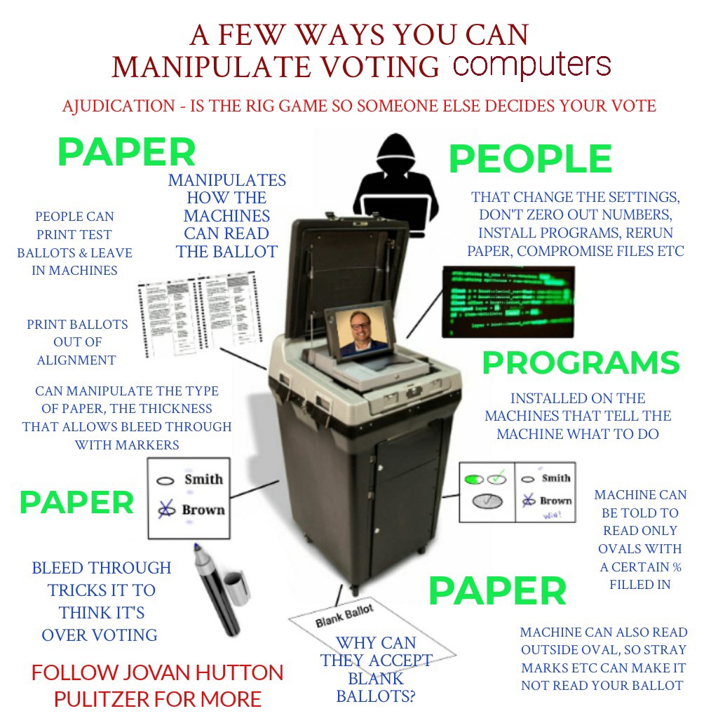 ArtChicken4's tweet image. Jovan has always said it is #PeoplePaperAndPrograms  we should focus on