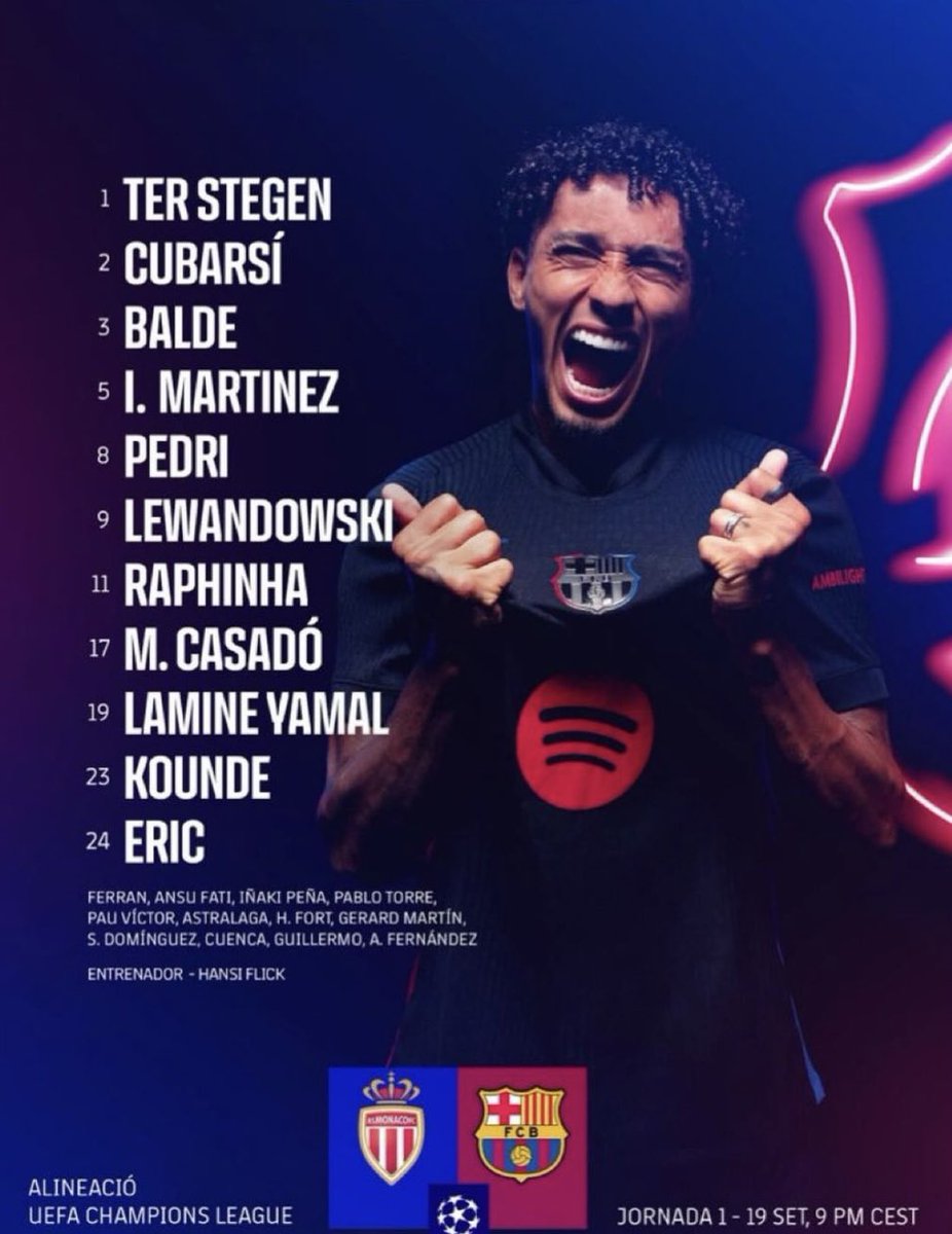 🔴🔵 11 DEL BARÇA PARA ENFRENTARSE AL MÓNACO!!🔴🔵

- ÉRIC GARCÍA, TITULAR ✅
- FERRAN TORRES, BANQUILLO ❌
- TENDRÁ MINUTOS ANSU FATI⁉️