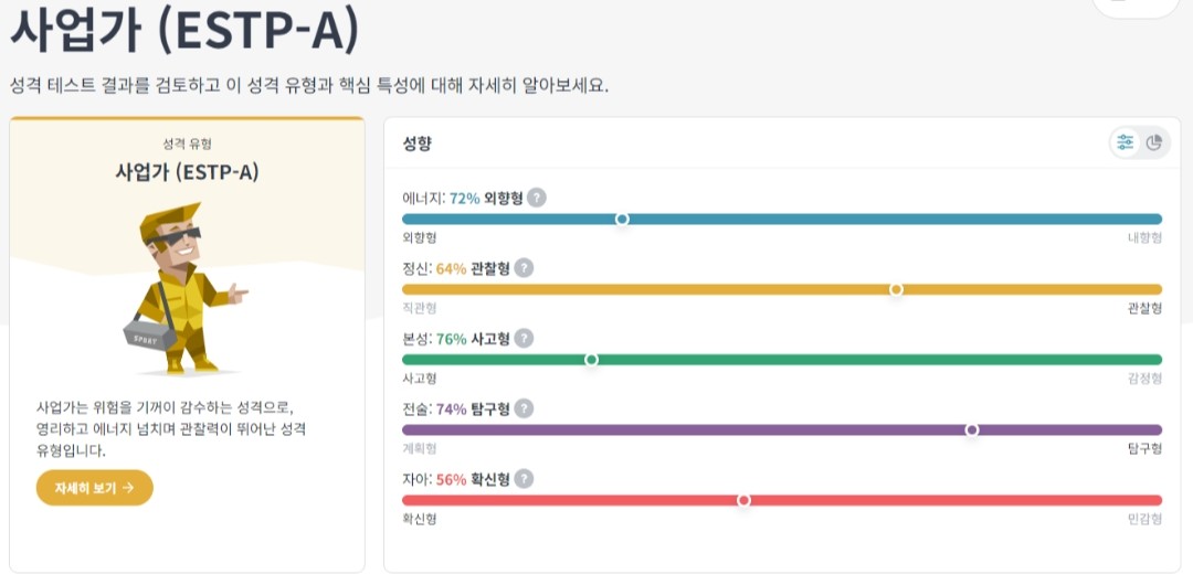 mbti 테스트 다시 해봐도 안케라는 사람의 전통인 것 마냥 바뀌질 않음ㅋㅋㅋ
