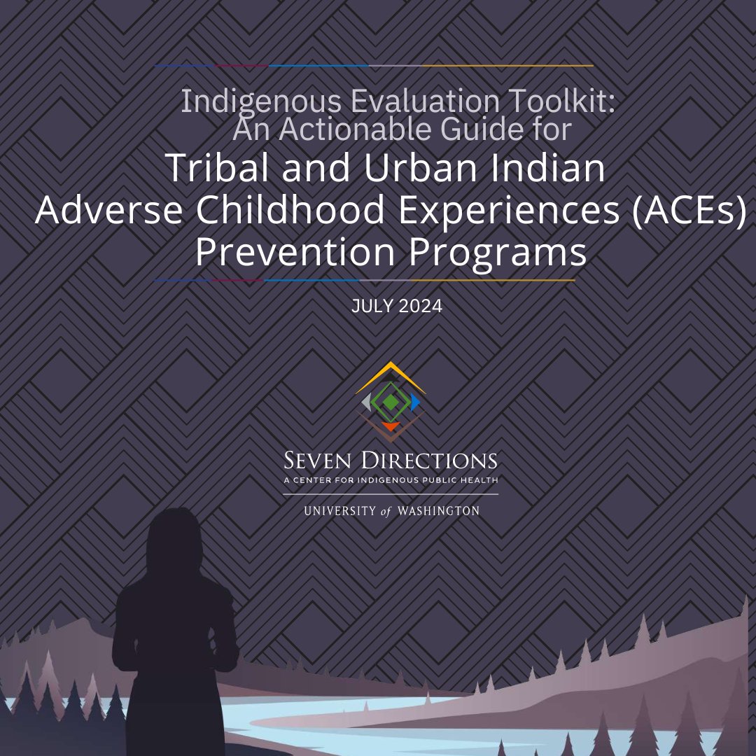 Seven Directions tweet media