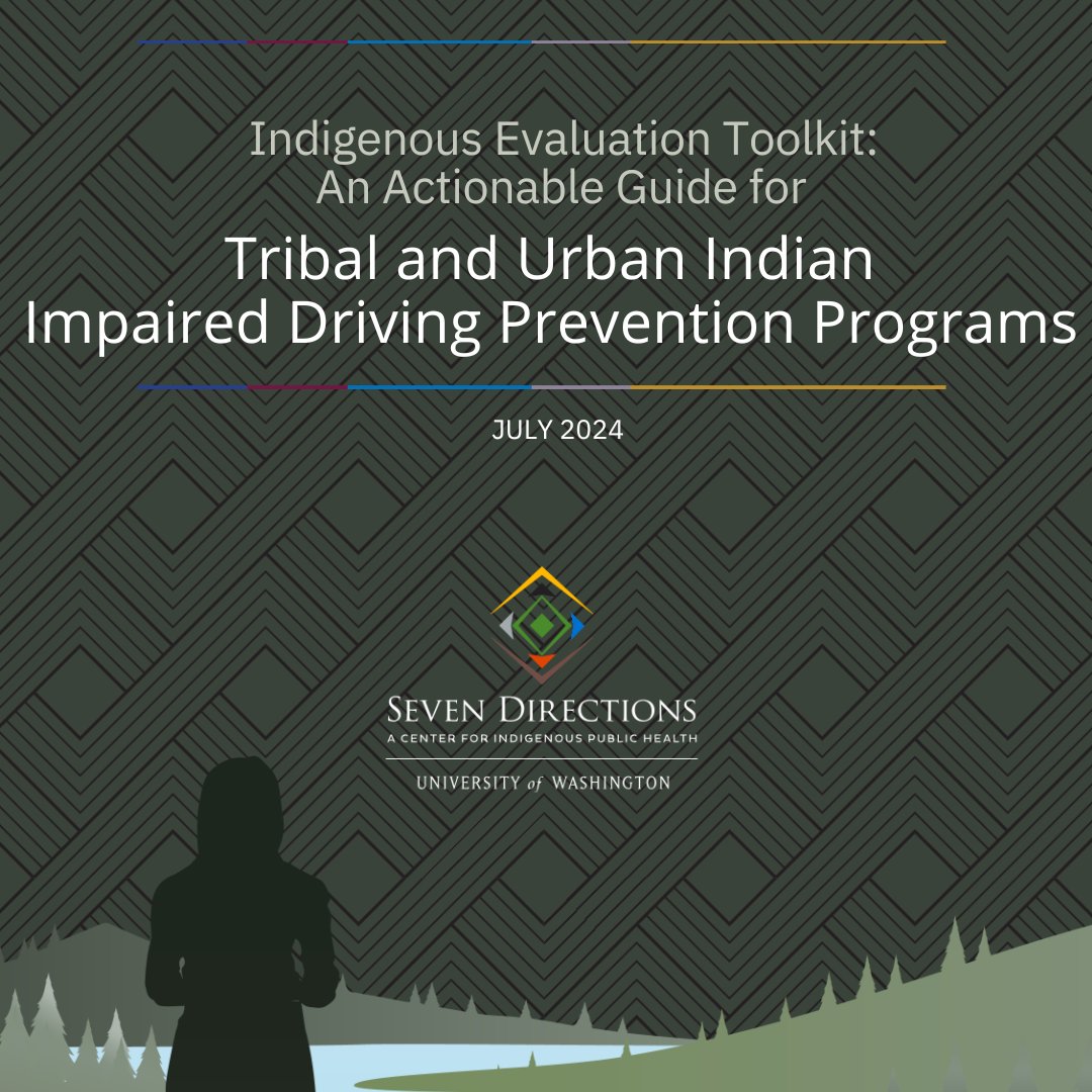 Seven Directions tweet media