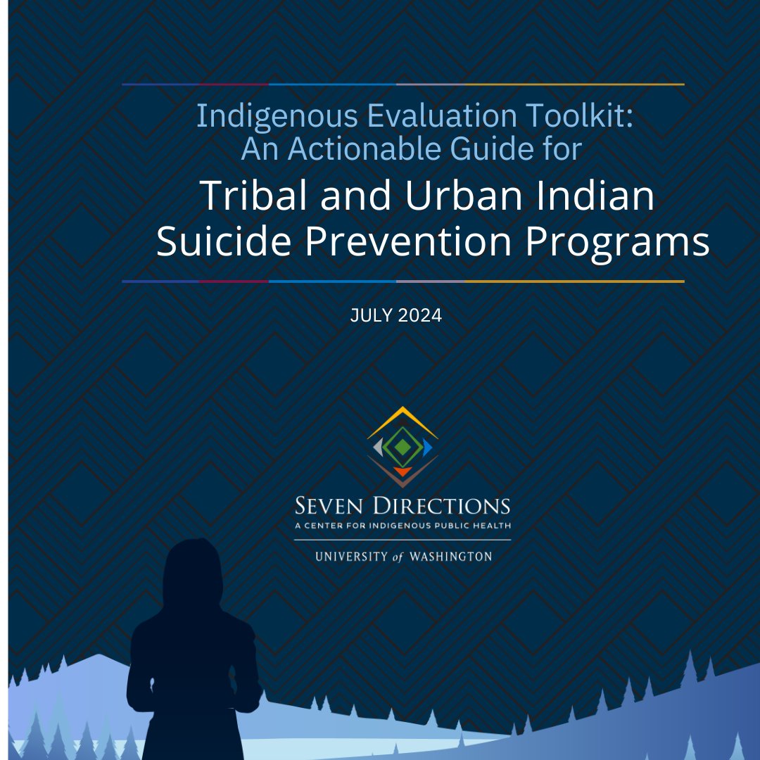 Seven Directions tweet media