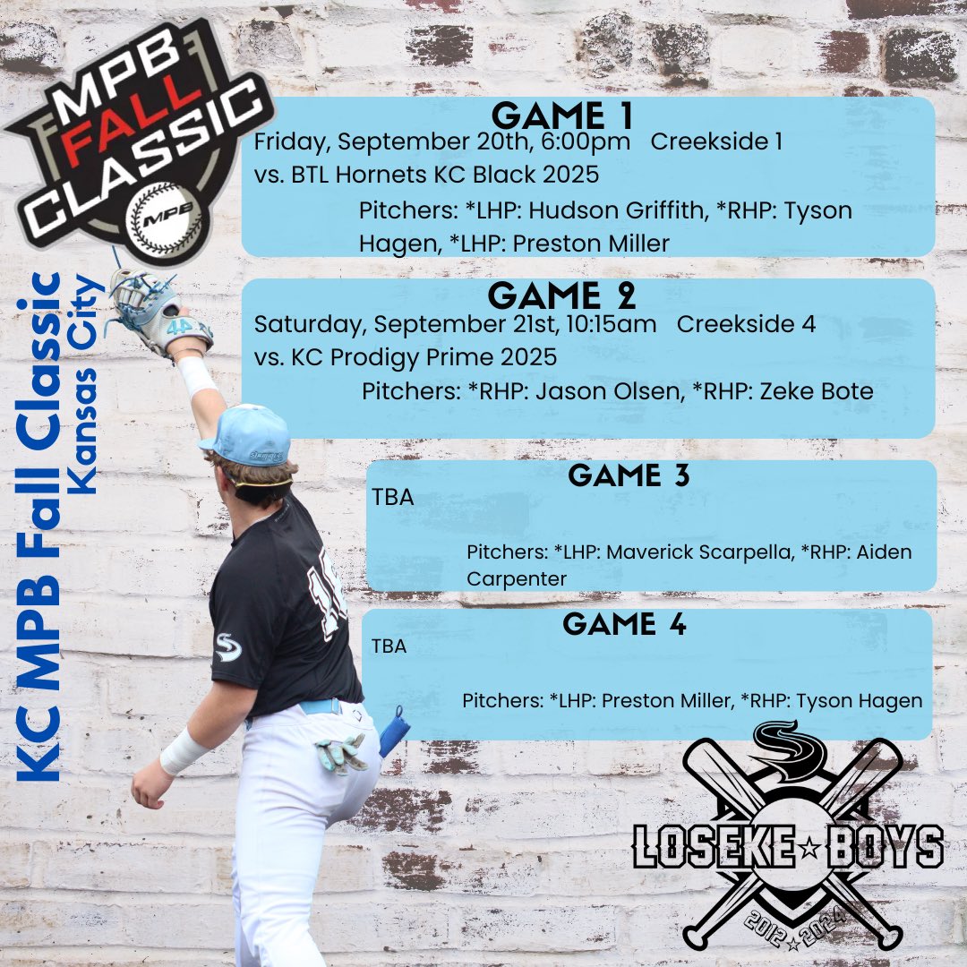 The Loseke Boys are headed to the KC MPB Fall Classic today! 
 <a href="/prepbaseball/">Prep Baseball</a> <a href="/PBRTournaments/">Prep Baseball Tournaments</a> @PBR_Uncommitted <a href="/LosekeEarl/">Earl Loseke</a> <a href="/SlammersNorth/">Slammers North</a> <a href="/ByronEmbry/">Byron T. Embry</a>