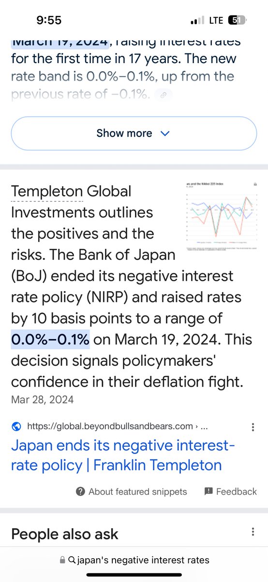 AEBlake2's tweet photo. @Valkgurl @gtconway3d Japan had a negative interest rate for years. https://t.co/TfulNVKDez