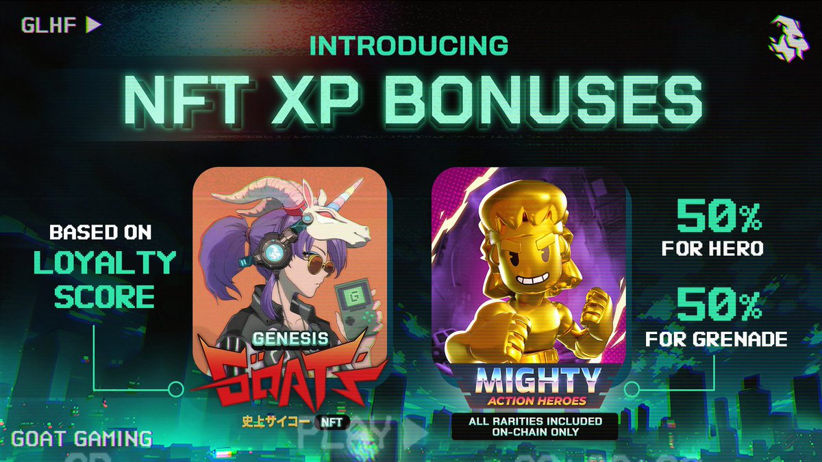 GOAT Gaming (@playgoatgaming) on Twitter photo Introducing NFT XP bonuses
🐐 Genesis GOAT holders: Earn based on your loyalty score. The longer you hodl, the higher your bonus.
💪 50% bonus for players with a <a href="/PlayMightyHero/">Mighty Action Heroes 💪</a> Hero or Grenade
Supercharge your Road to $GOAT with up to 500% bonuses 🚀
Partner bonus soon Introducing NFT XP bonuses
🐐 Genesis GOAT holders: Earn based on your loyalty score. The longer you hodl, the higher your bonus.
💪 50% bonus for players with a <a href="/PlayMightyHero/">Mighty Action Heroes 💪</a> Hero or Grenade
Supercharge your Road to $GOAT with up to 500% bonuses 🚀
Partner bonus soon