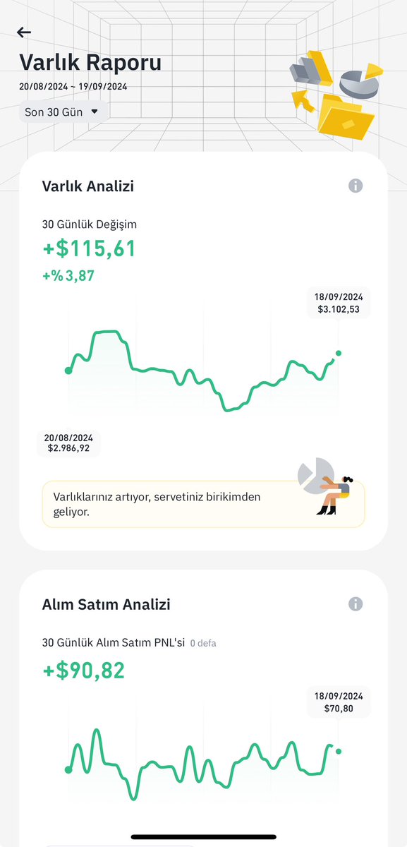 Hadi bitcoin kır zincirlerini artık