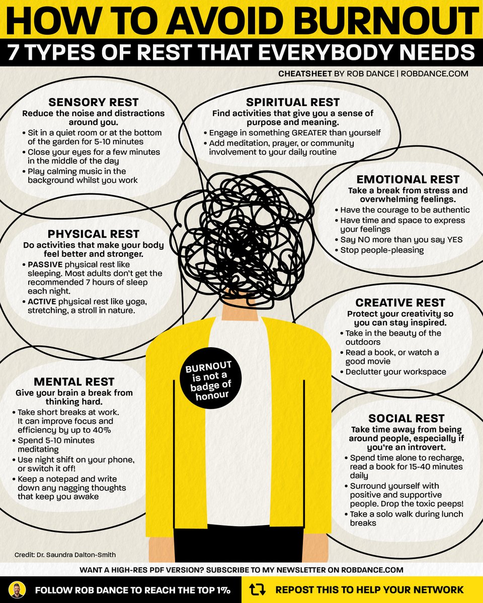 How to avoid burnout: 
(7 types of rest that everybody needs)