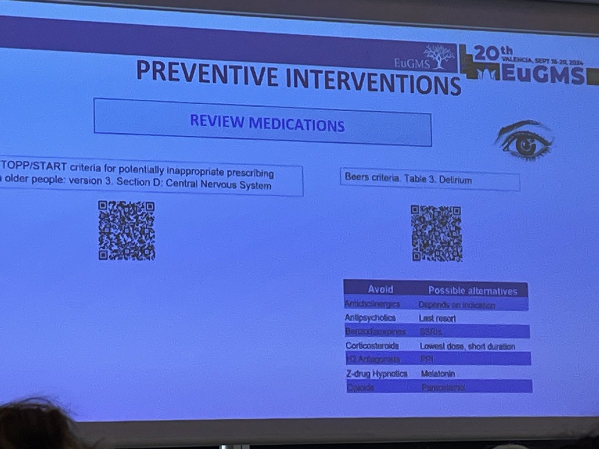 amkilgannon's tweet photo. #EUGMS Day 2 - Really interesting workshop on tackling behavioral changes in care: **Prevention is key - identify triggers early** Acute care - prioritise swift responses & tailored interventions #dementia #delirium @ideoshaughnessy @EuGMSSociety https://t.co/tBv66ACKRe