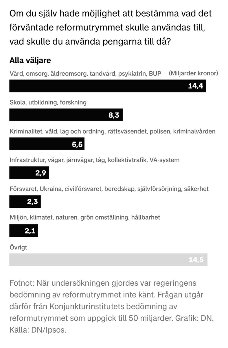Fanny Nilsson tweet media