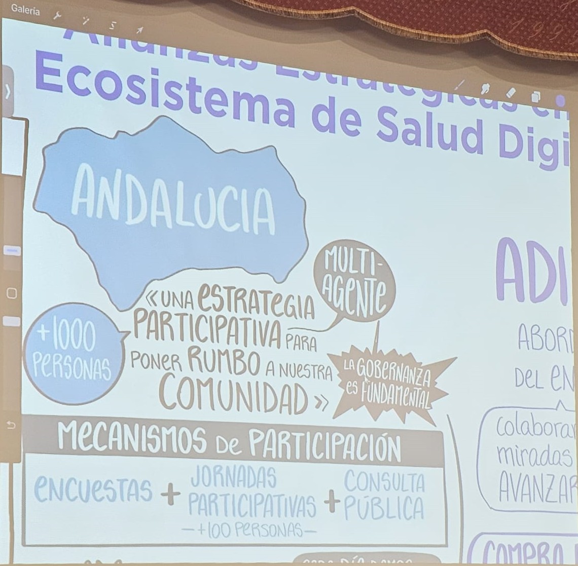 Fran Sánchez Laguna (@fransanlag) on Twitter photo Gracias a <a href="/ASaludDigital/">Asoc. Salud Digital</a> por invitarnos para hablar del modelo participativo de la #Estrategia de #SaludDigital de #Andalucía. Me han encantado la infografía que nos han hecho al vuelo (¡qué artista!) y que os quiero compartir. #ehealthDonostia2024 #IVSemanaSD Gracias a <a href="/ASaludDigital/">Asoc. Salud Digital</a> por invitarnos para hablar del modelo participativo de la #Estrategia de #SaludDigital de #Andalucía. Me han encantado la infografía que nos han hecho al vuelo (¡qué artista!) y que os quiero compartir. #ehealthDonostia2024 #IVSemanaSD