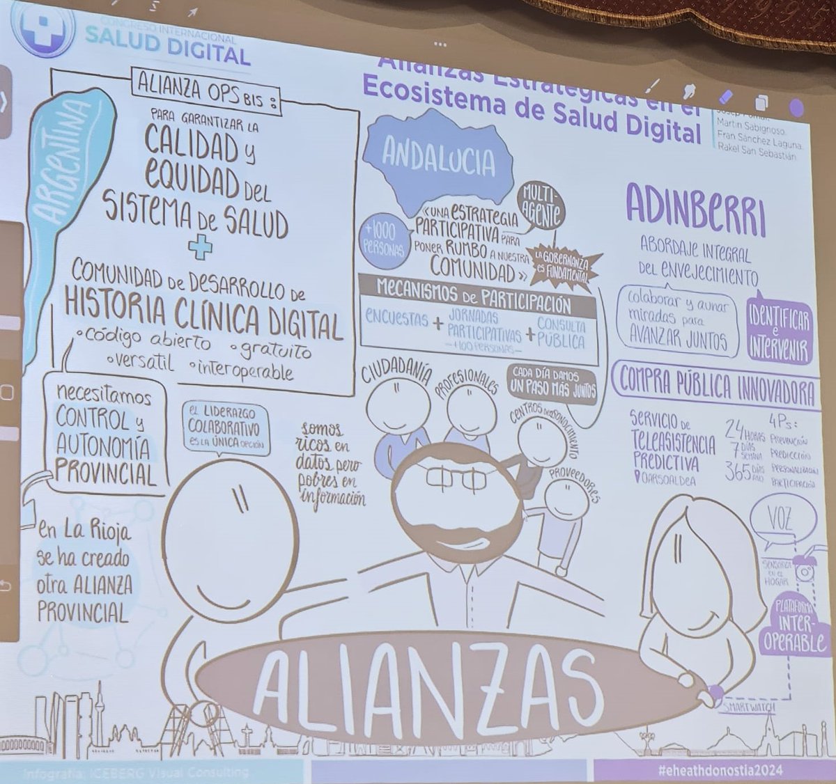 Fran Sánchez Laguna tweet media