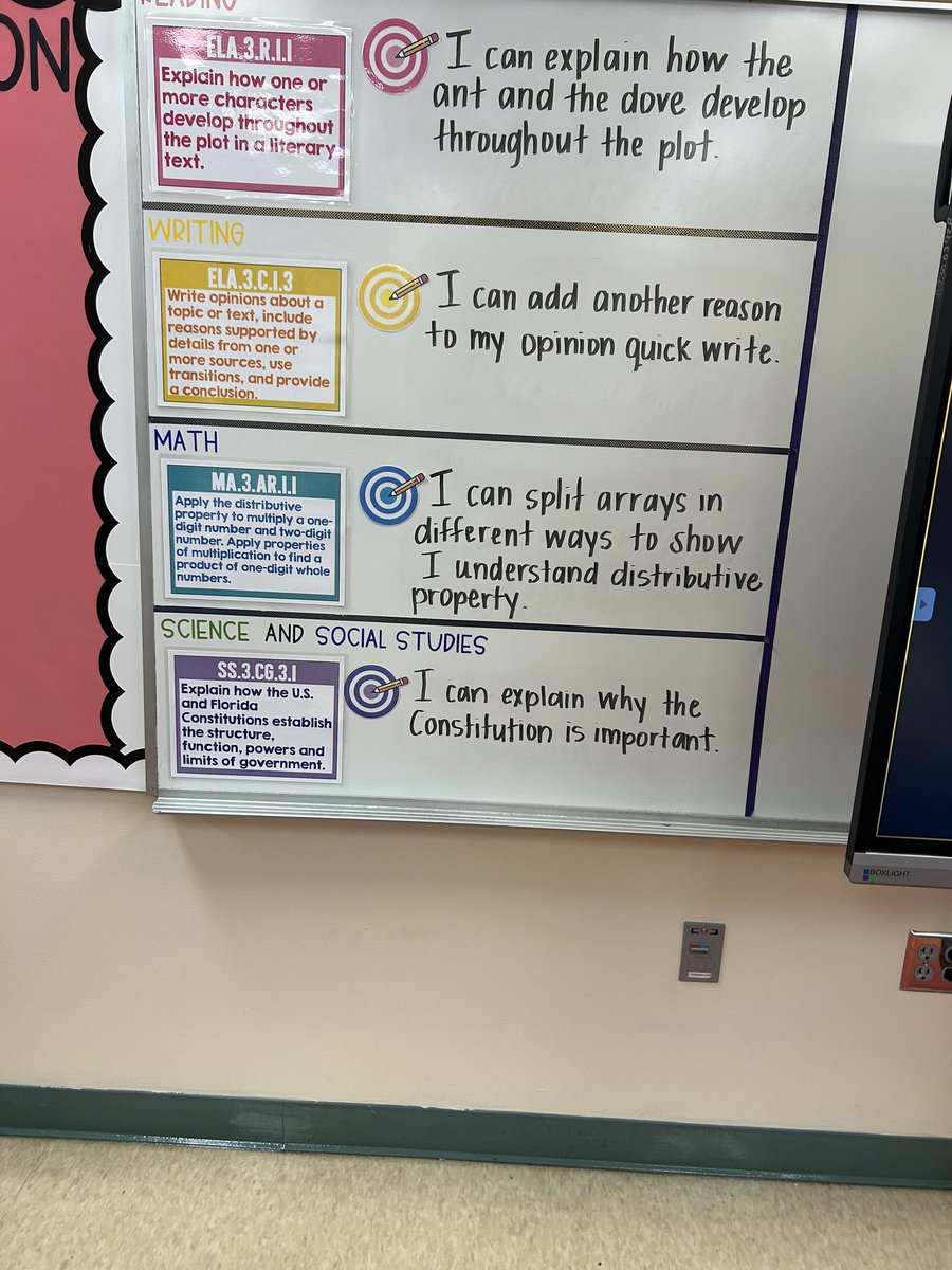 edleader1's tweet image. Spectacular morning at PSE! Strong teaching and positive culture here! Amazing team of educators and leaders! Walls are filled with student work! #MCSDBetterTogether