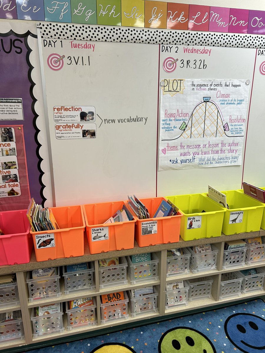 edleader1's tweet image. Spectacular morning at PSE! Strong teaching and positive culture here! Amazing team of educators and leaders! Walls are filled with student work! #MCSDBetterTogether