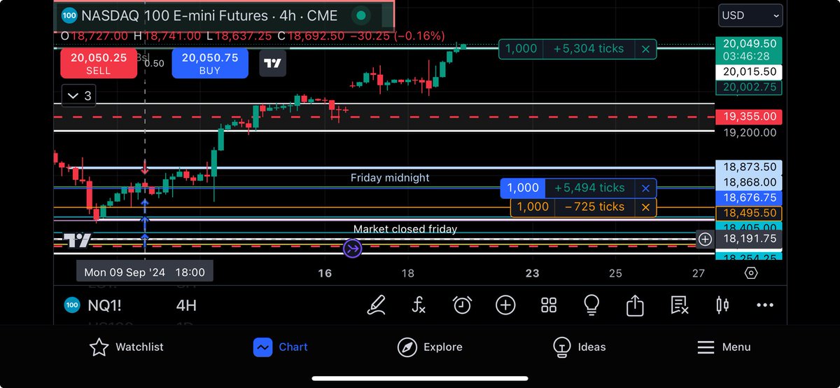 Hal01984's tweet image. Wykyk #Demoking