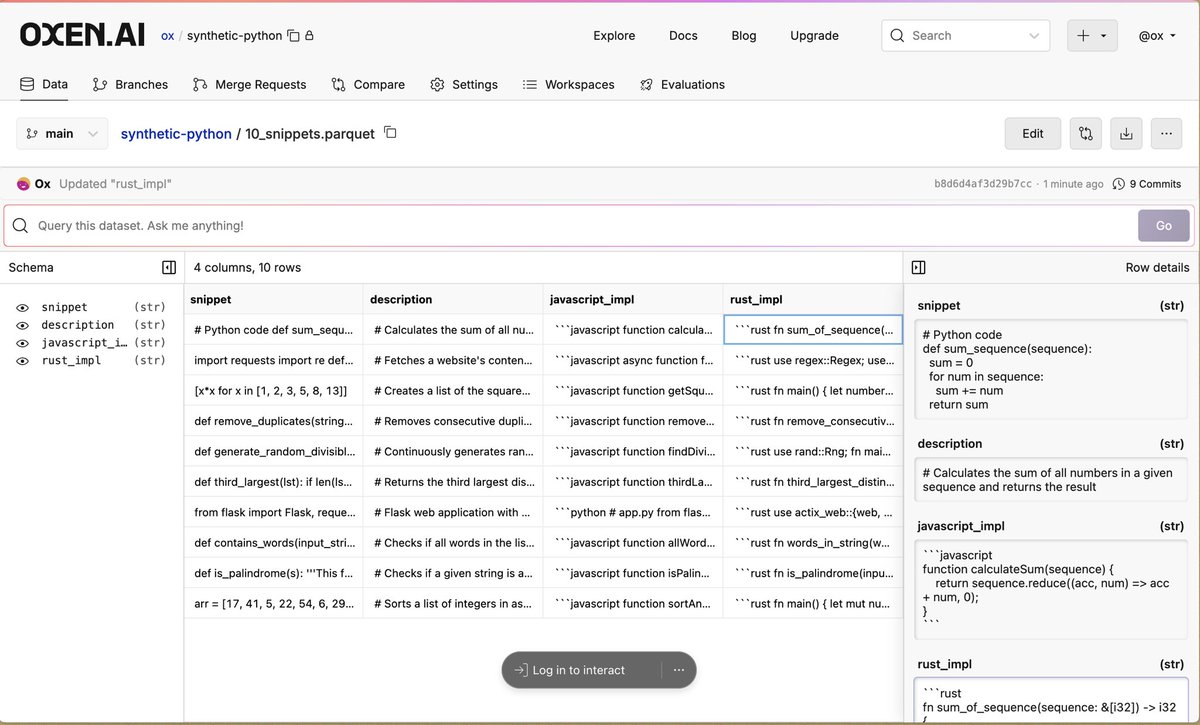 Synthetic data + <a href="/oxen_ai/">oxen.ai</a> is like peanut butter &amp; chocolate