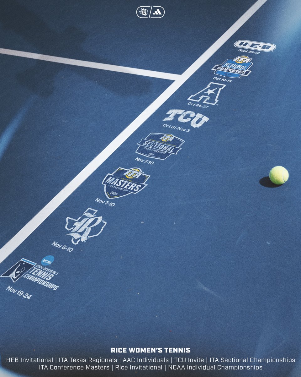 Rice Women's Tennis tweet media
