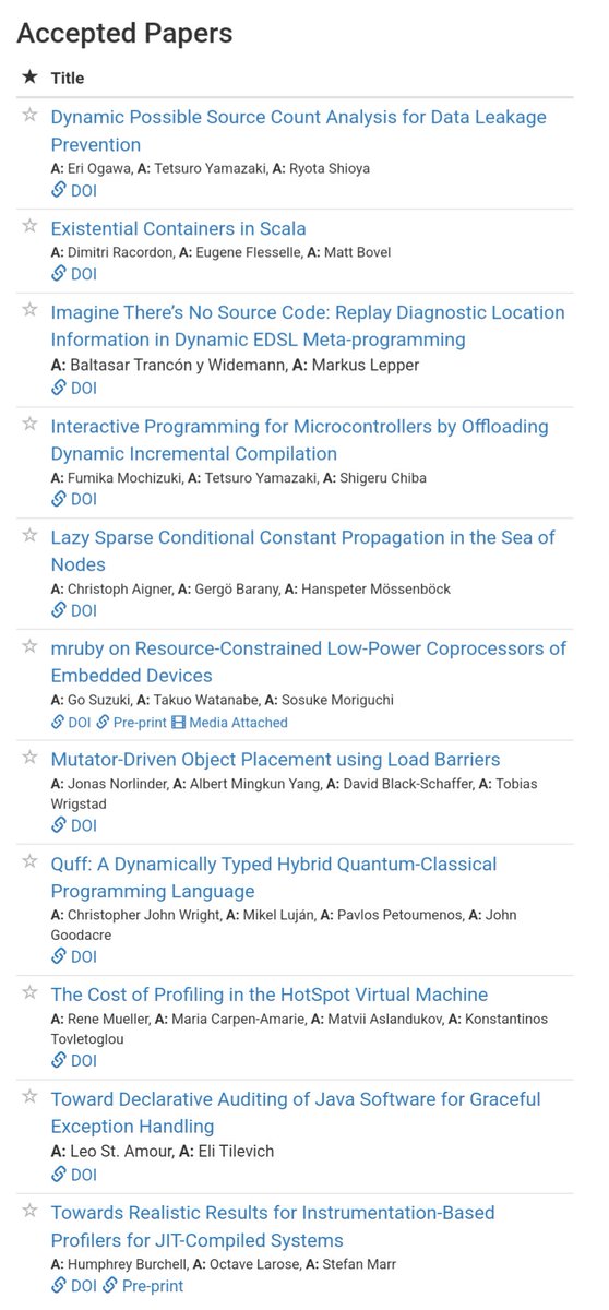 Papers of the conference of Managed Programming Languages and Runtimes are available as open access:

conf.researchr.org/home/issta-eco…