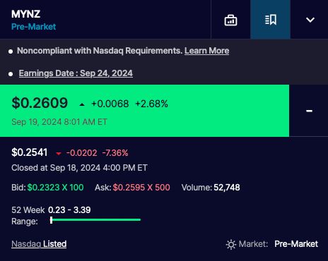 RyanBen52492494's tweet photo. 📊 $MYNZ ’s potential FDA approval could shake up the biotech world. As $EXAS holds strong, $MYNZ is making its move. 

$AAPL $TSLA $AMC $GME $NVDA #AgathaAllAlong #BeYourOwnBOSS #ClayHolmes #jjk270 #Diddy #IndVsBan #PHUWIN1stDEBUTSINGLE #HiHiJets https://t.co/EZBGZRPwTj