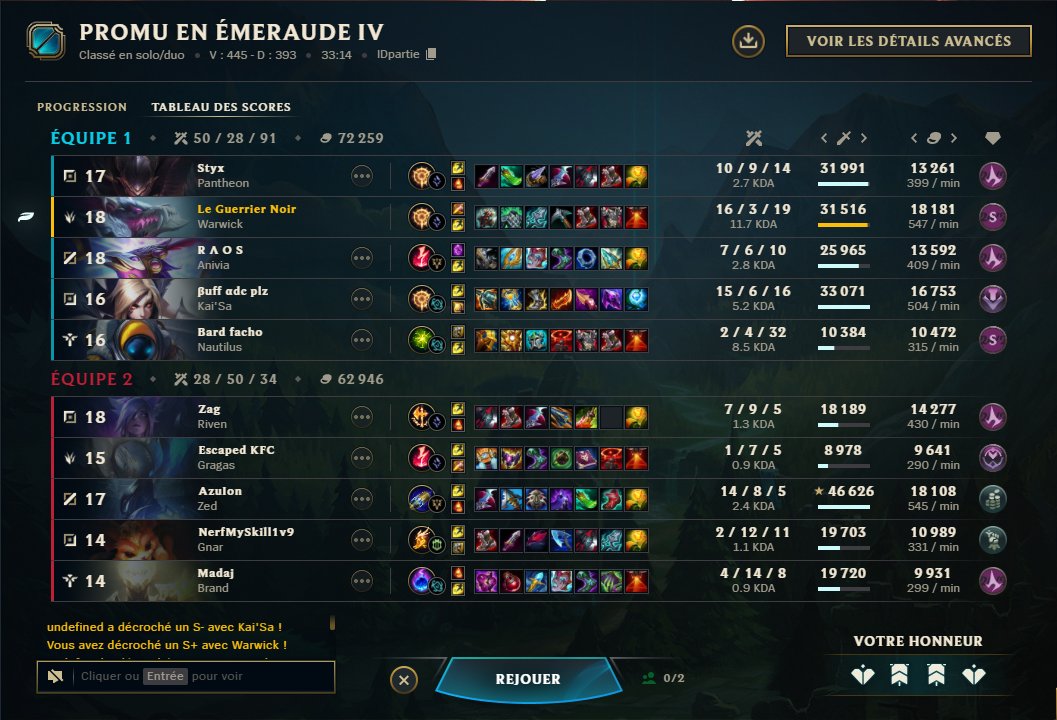 MaxennceD3's tweet image. On passe Emeraude première saison que je joue sur un petit classique avec l'otp ça régale #RAWRR