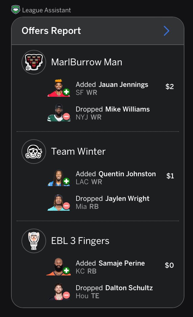 Week 2 waiver claims: <a href="/cmoscho/">Chris Moscho</a> thinks Carson Steele is Barry Sanders 2.0. <a href="/PaytonVanbeck/">Payton VanBeck</a> signs a TE that he’s only heard of, and <a href="/PeytonWinter11/">Peyton</a> grabs the #1 QB. Weird. <a href="/olmscheid_ryan/">Ryan Olmscheid</a> makes a late night waiver claim from the Elrosa Bar and the commish signs a washed up Perine.