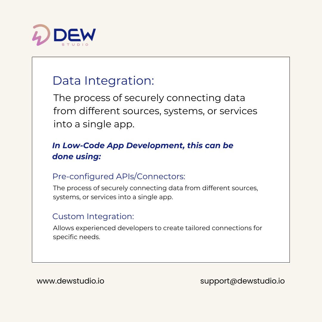 dewstudio_io's tweet image. Both options make building efficient business apps easier, no matter where the data comes from!
A product developed by TechRev LLC
#DEWStudio #lowcodeplatform #lowcodetool #lowcodesolution #lowcode #lowcodeappdevelopment #lowcodeappdevelopmentsolution #lowcodenocode #texas