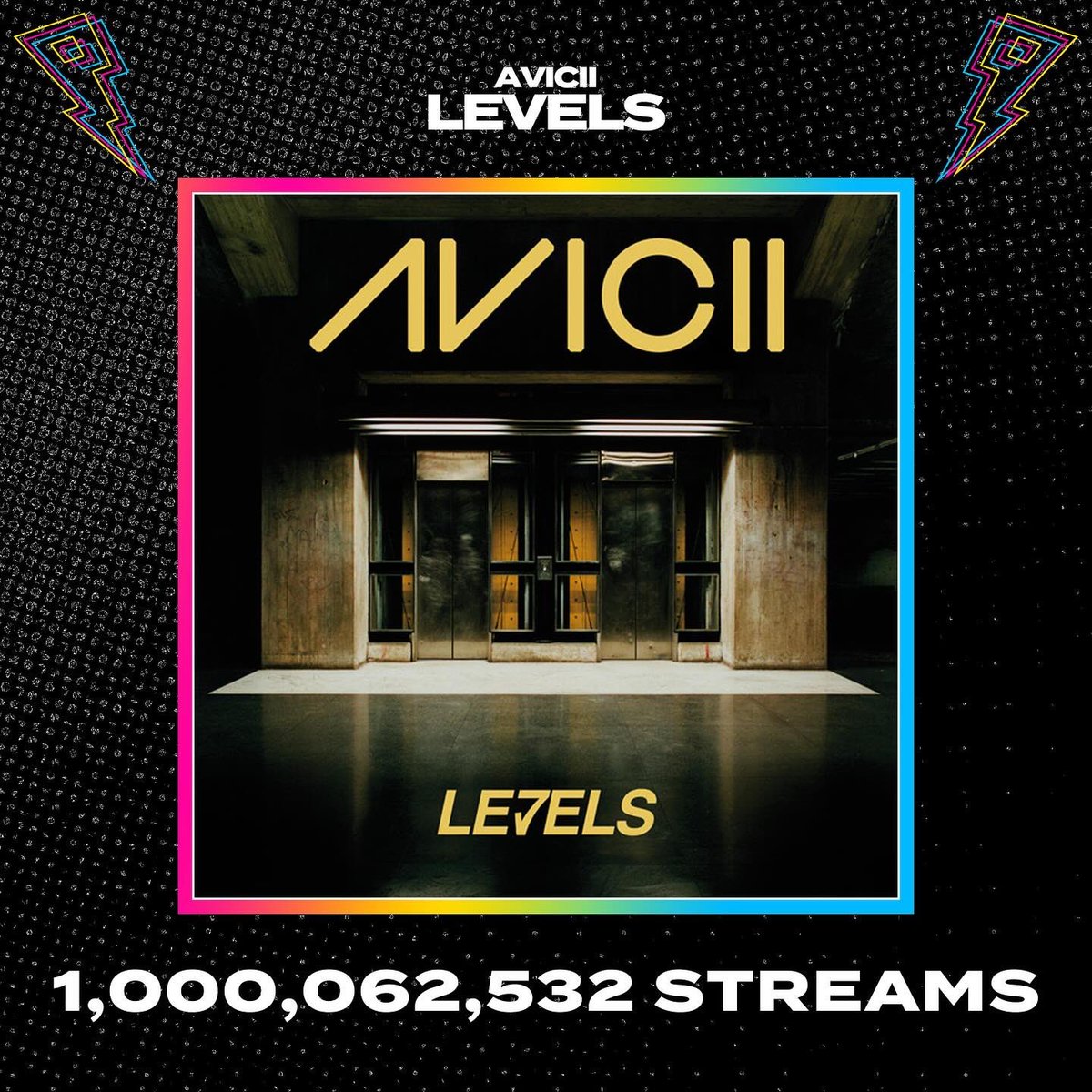 ProximityM's tweet image. Levels has officially hit 1 billion streams on Spotify ◢ ◤

The song that changed dance music forever @Avicii 

Levels is the 6th record from Tim to reach 1 billion streams, along with Waiting For Love, Without You, Wake Me Up, Hey Brother and The Nights.