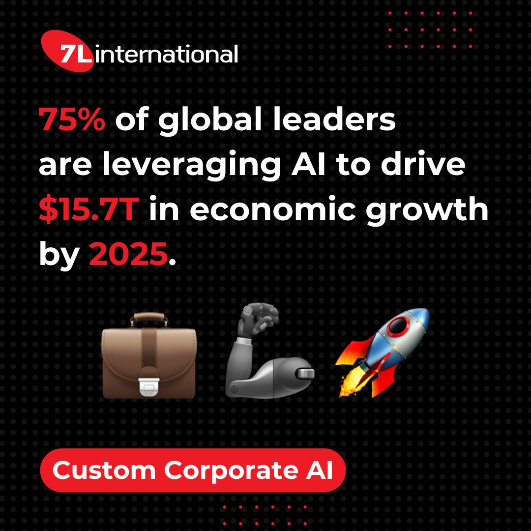 7L International tweet media