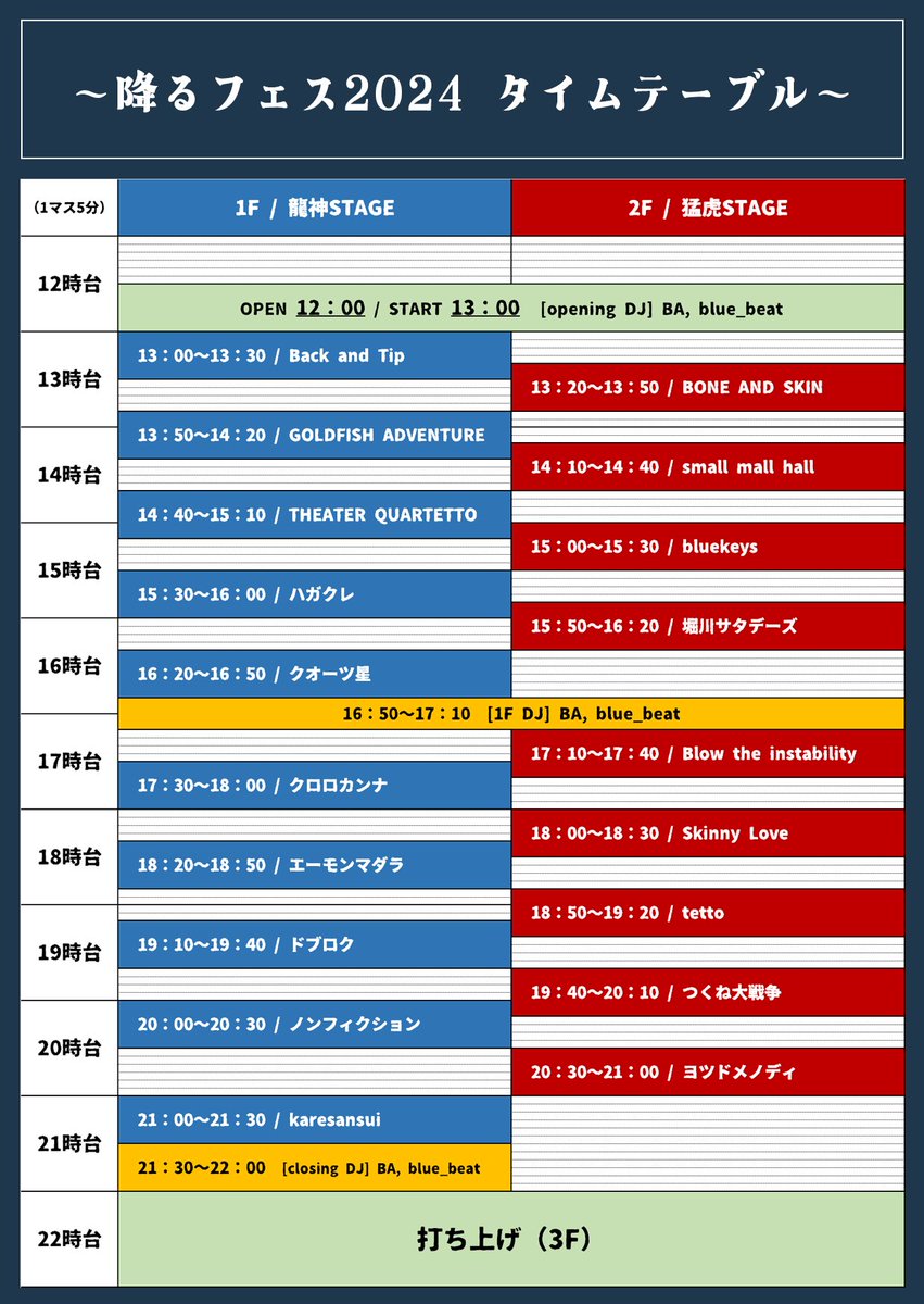 bone_and_skin's tweet photo. 次のライブは10/26(土)京都GROWLYにて、降るフェスや。猛虎ステージの一番手や。来ても来なくても泣かしたる。覚悟しとれ！ https://t.co/SEgsg3SnpA