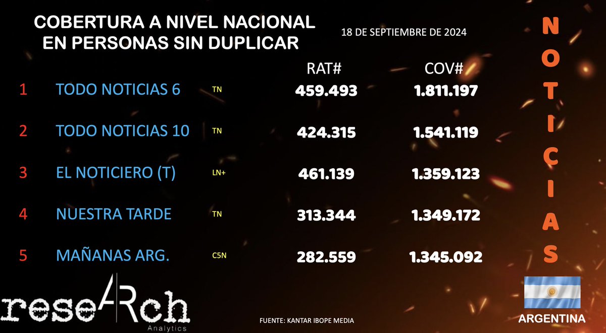 Alejandro Ripoll tweet media