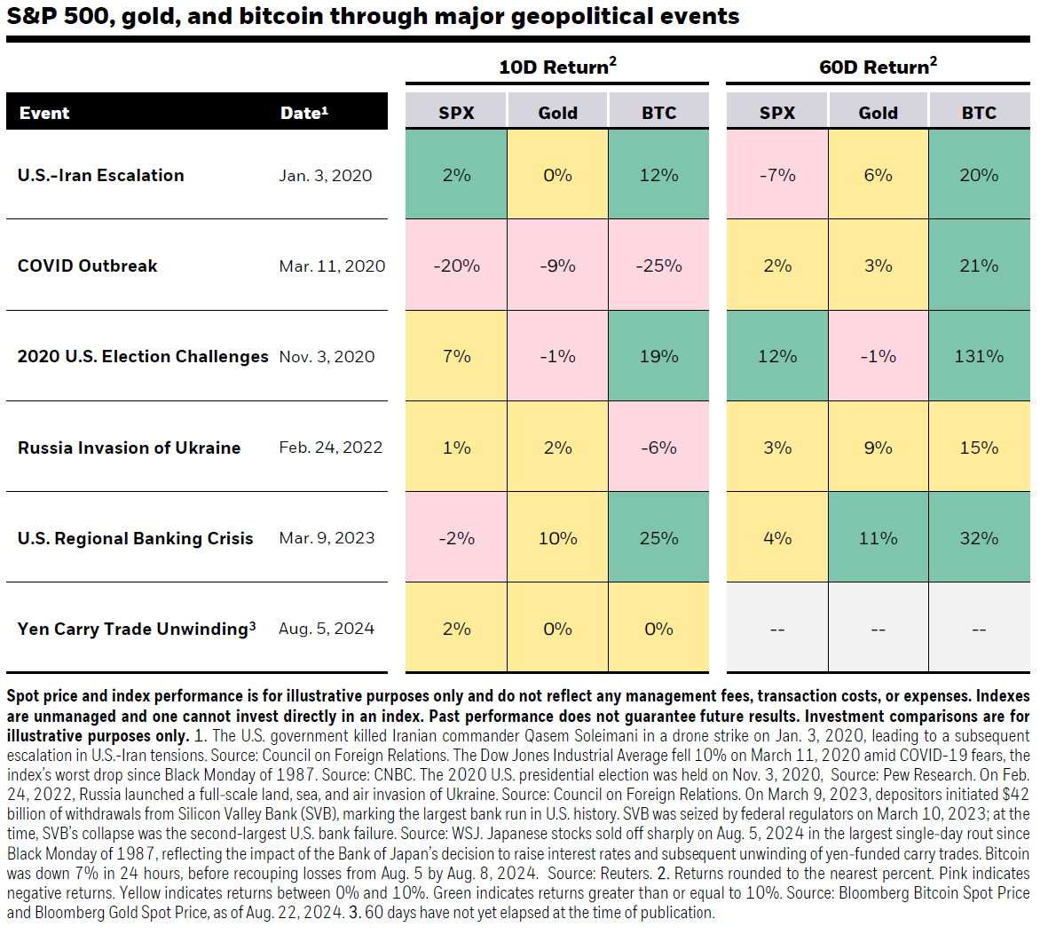 NUMOCOINミ☆🅽🆄🅼🅾️🆁🅾️.🅸🅾️☆彡비트코인 거래기록.wvr