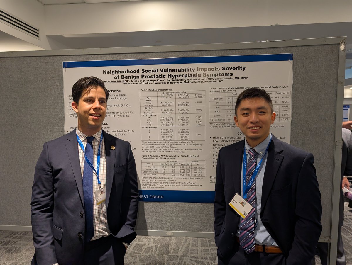 squarrier's tweet photo. @URMCUrology surprised with their results! https://t.co/3frLSlCVJo