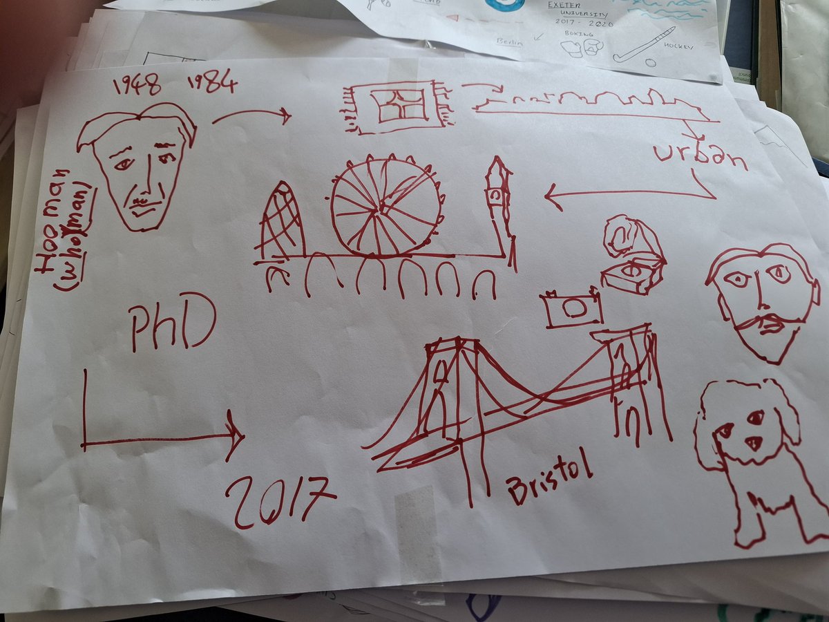 Why study MSc Urban Planning? The new intake of <a href="/UWEBristol/">UWE Bristol</a> students draw their answers. <a href="/UWE_SPE/">UWE Centre for Sustainable Planning & Environments</a> <a href="/RTPIPlanners/">Royal Town Planning Institute</a>  <a href="/uwearch/">UWE Architecture & Environment</a>