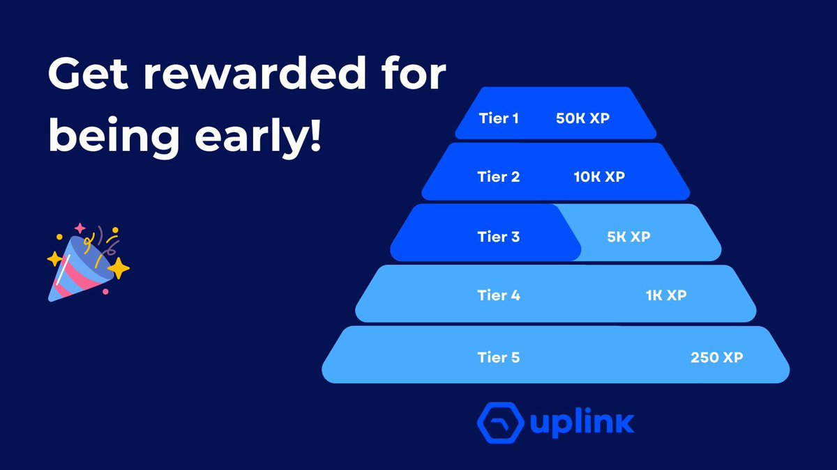 uplink_xyz's tweet photo. There's still time! You can earn extra points as an early adopter by pre-registering your router with Uplink. Each user earns rewards by staying connected 🔗  

pre-register here: https://t.co/8ZYSGiZ2Fk https://t.co/mn43b3nxYl