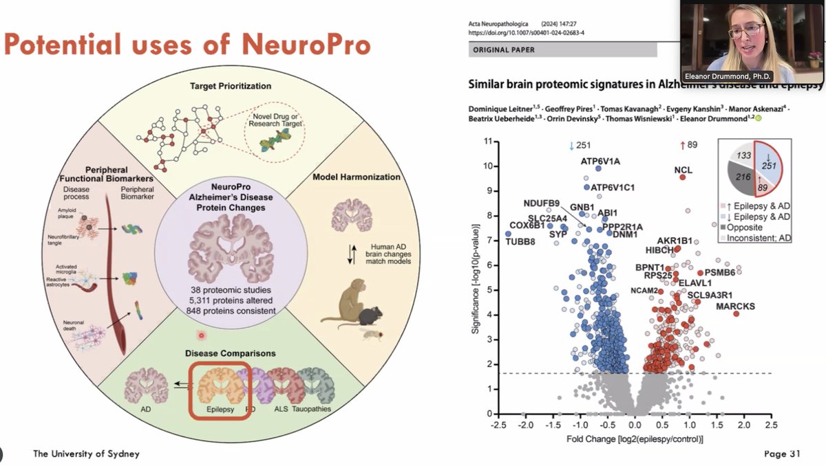 International Society for Molecular Neurodegen. (@ismnd1) on Twitter photo A huge thank you to Dr. Eleanor Drummond <a href="/DrEleanorD/">Eleanor Drummond</a> for her wonderful and insightful talk on the use of #proteomics to explore #AlzheimersDisease pathogenesis. And thank you to the audience for such a great Q&A session! A huge thank you to Dr. Eleanor Drummond <a href="/DrEleanorD/">Eleanor Drummond</a> for her wonderful and insightful talk on the use of #proteomics to explore #AlzheimersDisease pathogenesis. And thank you to the audience for such a great Q&A session!